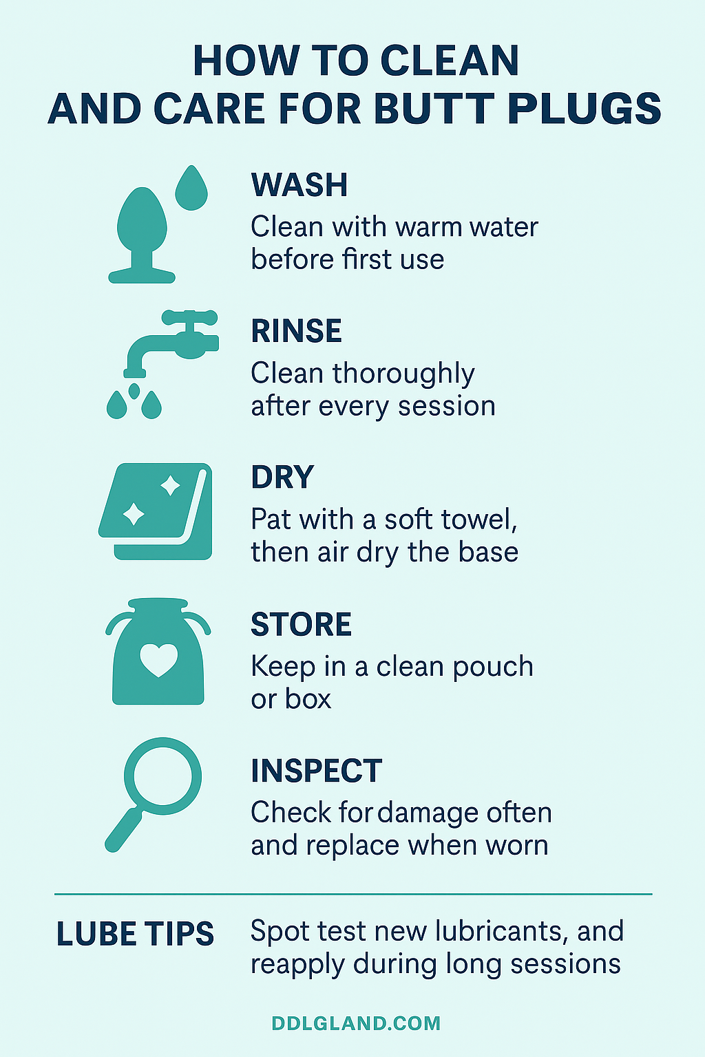 Step by step infographic showing how to clean and care for butt plugs, wash, rinse, dry, store, inspect