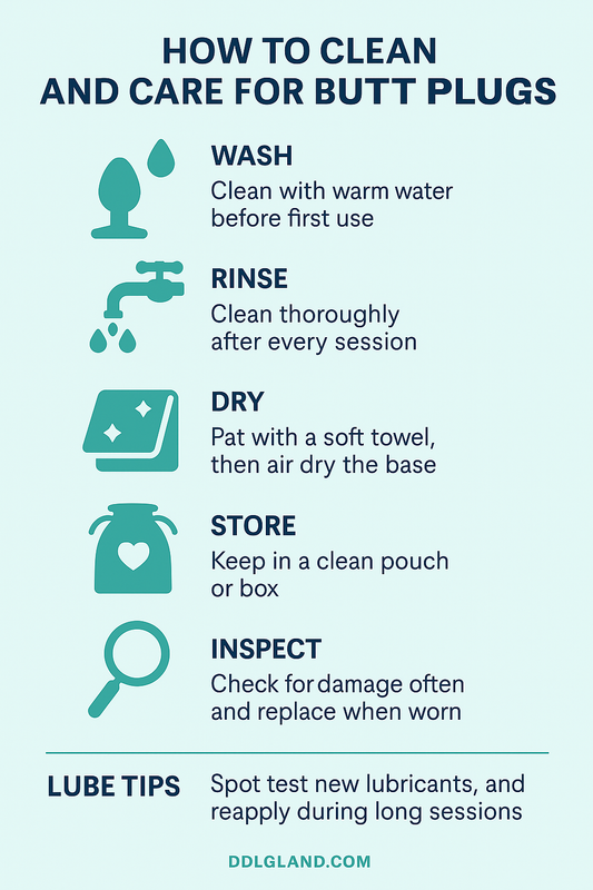 Step by step infographic showing how to clean and care for butt plugs, wash, rinse, dry, store, inspect