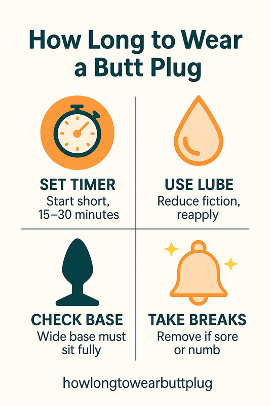 Flat infographic showing safe time limits and tips on how long you can wear a butt plug, designed for educational and kink-friendly blog post